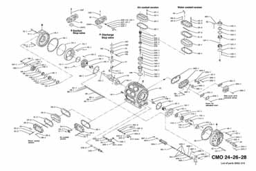 Sabroe CMO 24 26 28 compressor parts
